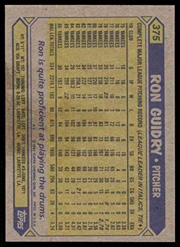 1987. Topps 375 Ron Guidry New York Yankees NM/MT Yankees