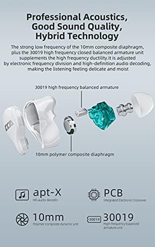 Erjigo TWS bežični uši, CCA CC4 Bluetooth 5.2 Slušalice 20 sati Playtime Slušanja s futrolom za punjenje, u mikrofonu za uklanjanje