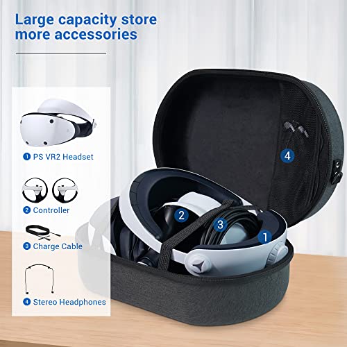 Slučaj za nošenje Cynova za PlayStation VR2, PlayStation 5 VR slušalice i kontrolera dodirnih kontrolera, PS VR2 futrola s poklopcem