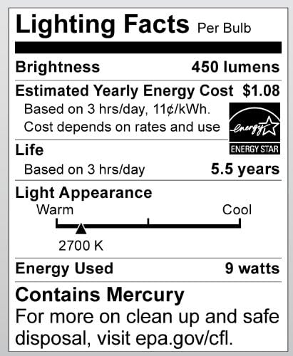 97284 9-vatna žarulja srednje baze, 2700 K, 120 V, ekvivalentna je 40-vatnoj žarulji sa žarnom niti s ocjenom A